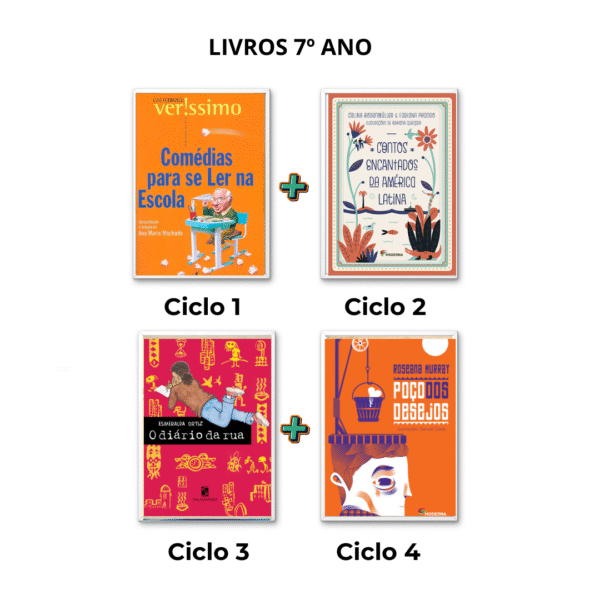 kit ciclo 1,2,3 e 4 - 7º Ano